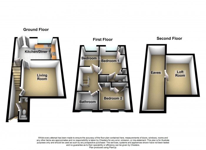 Floorplan for High Lea, PR6