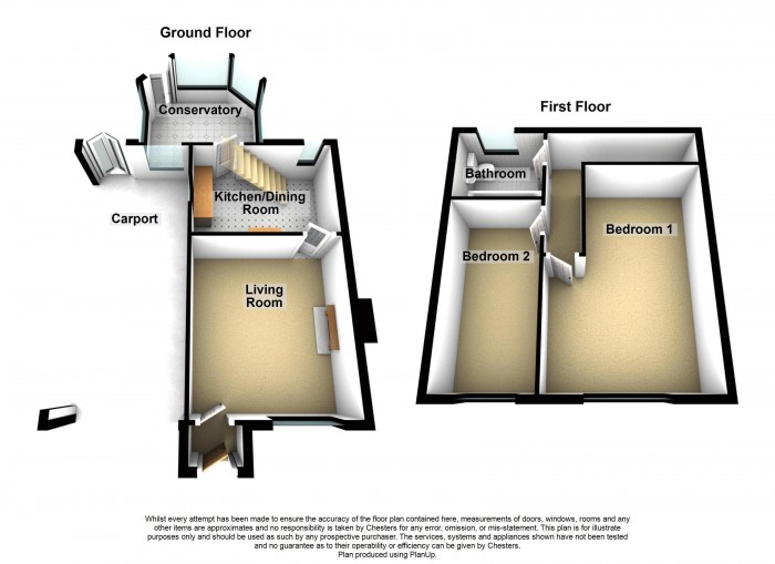 Floorplan for Railway Road, PR6