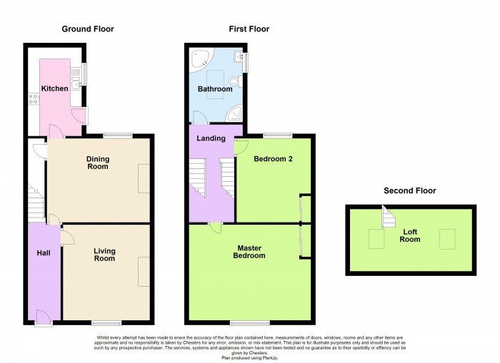 Floorplan for Railway Road, PR6